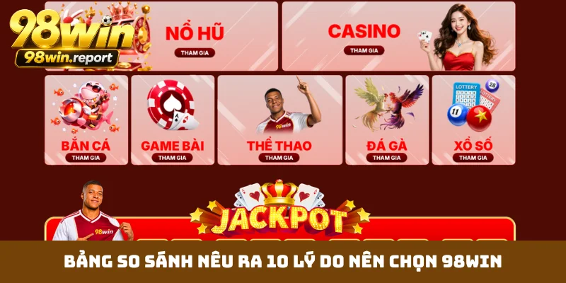 10-ly-do-nen-chon-98win-qua-kho-game-do-so