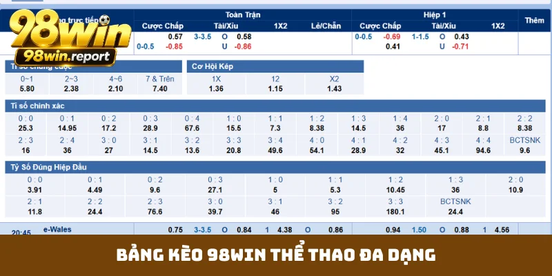 bang-keo-98win-the-thao-da-dang